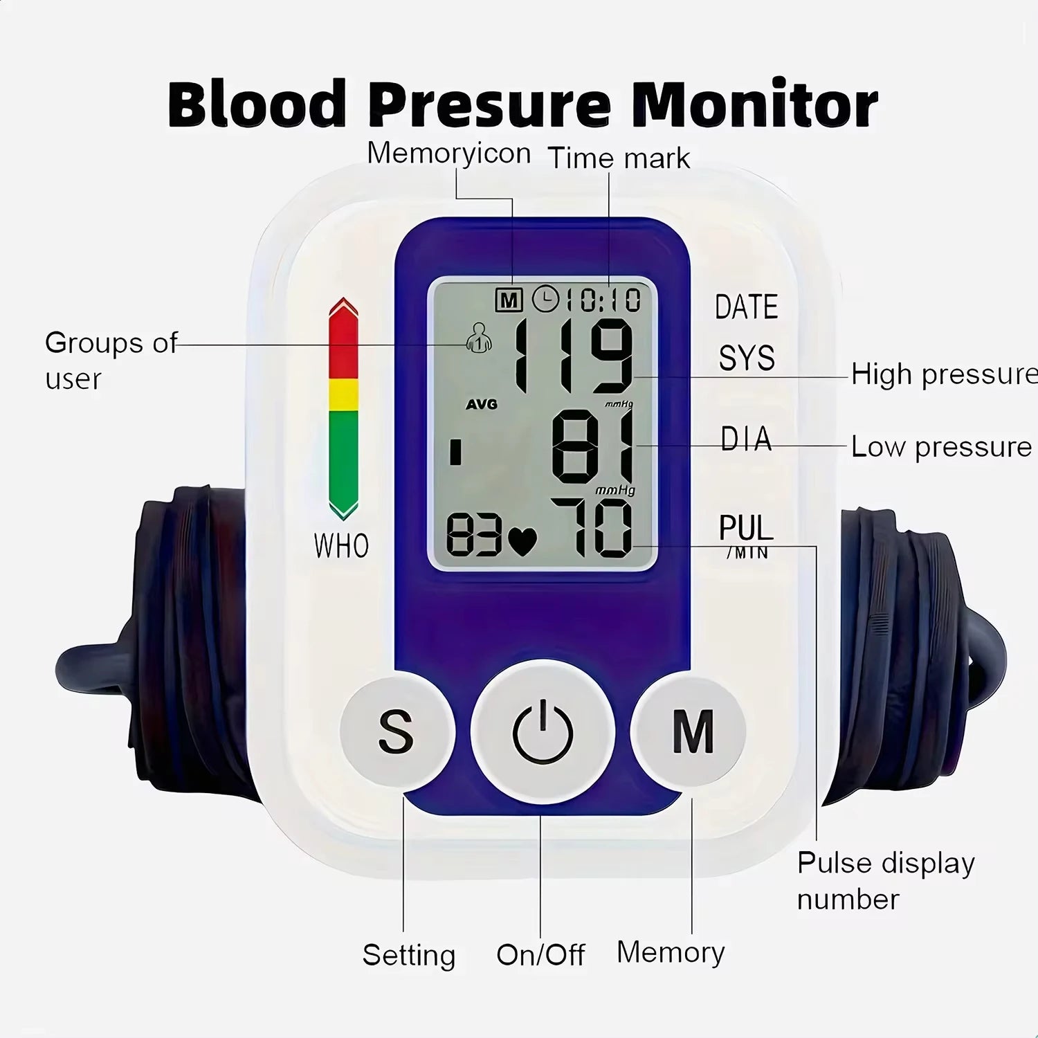 Digital Heart Rate and Blood Pressure Tonometer