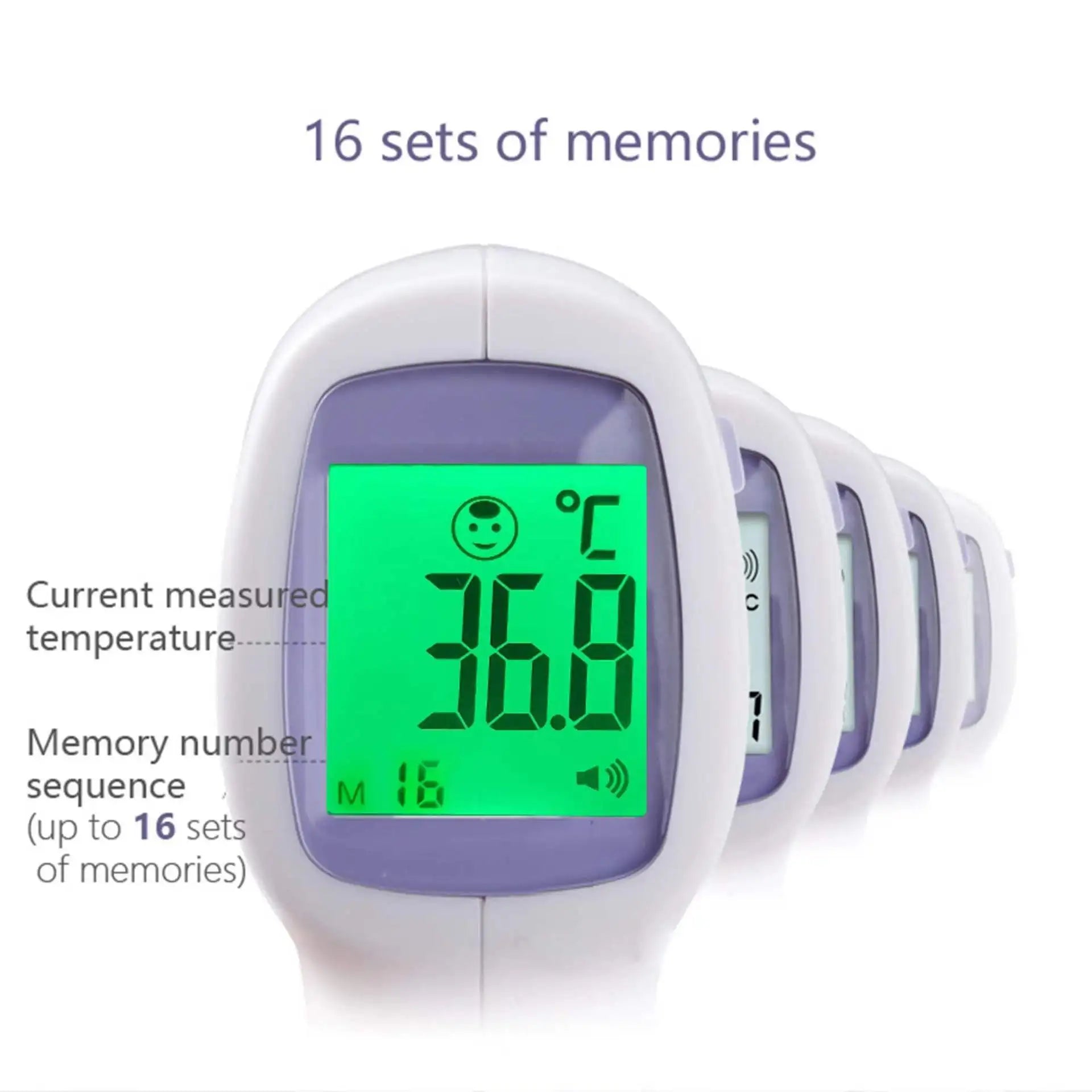 Digital Heart Rate and Blood Pressure Tonometer