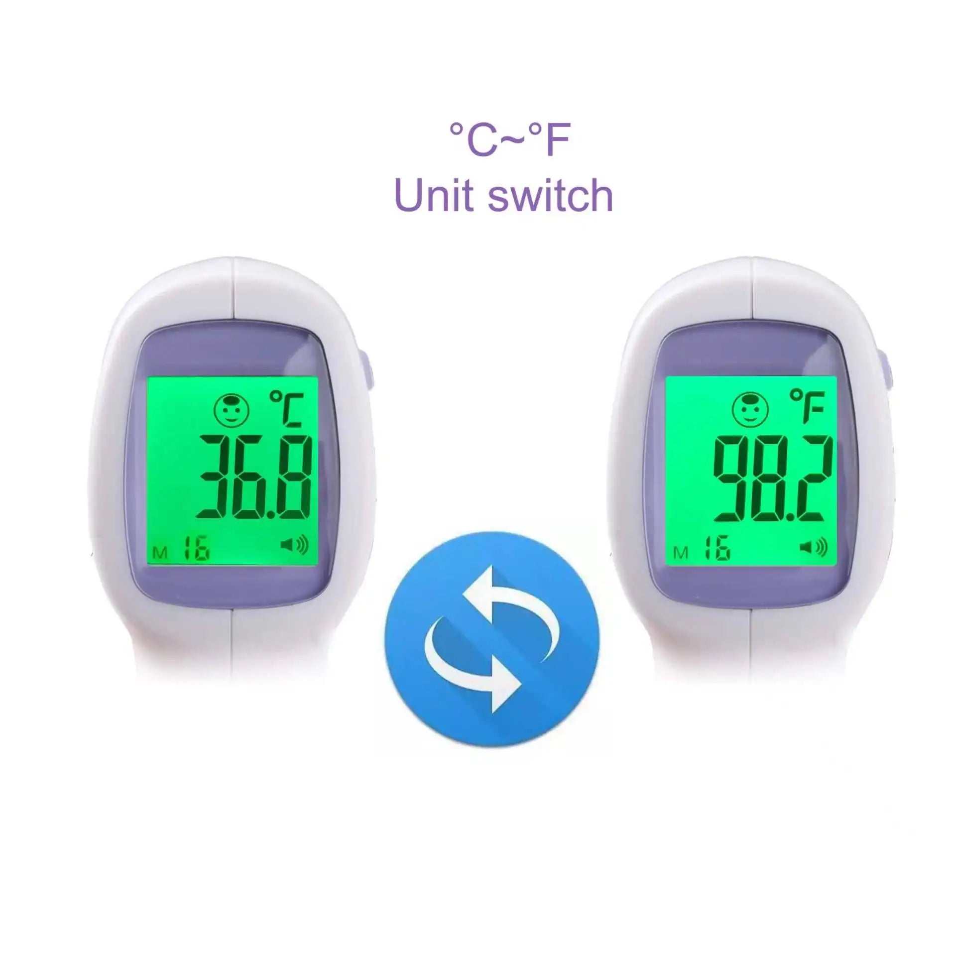Digital Heart Rate and Blood Pressure Tonometer
