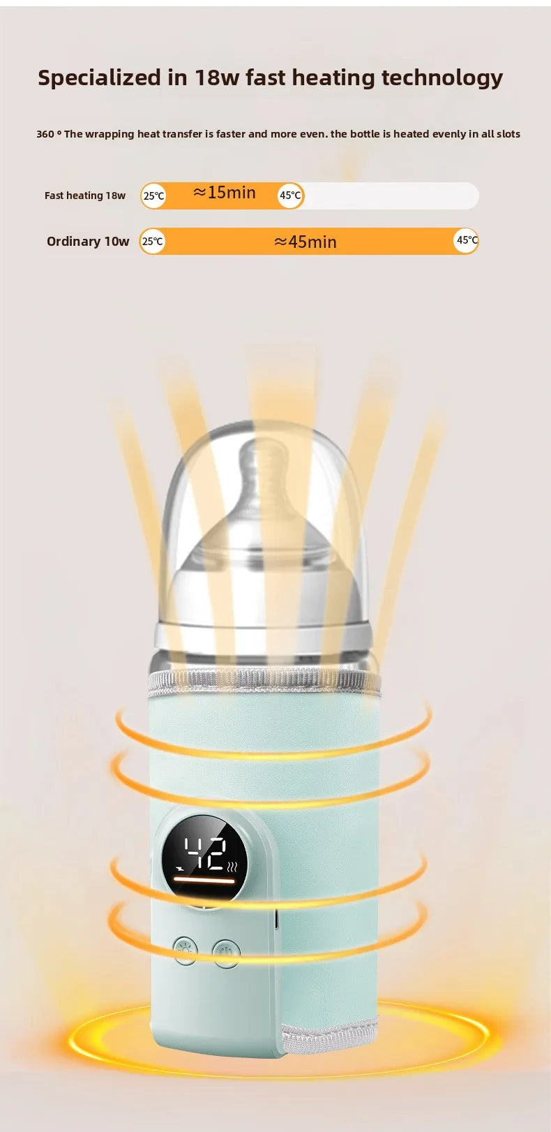 Smart USB Baby Bottle Warmer