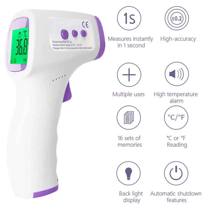 Digital Heart Rate and Blood Pressure Tonometer