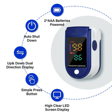 Fingertip Oximeter Blood Oxygen Monitor Portable