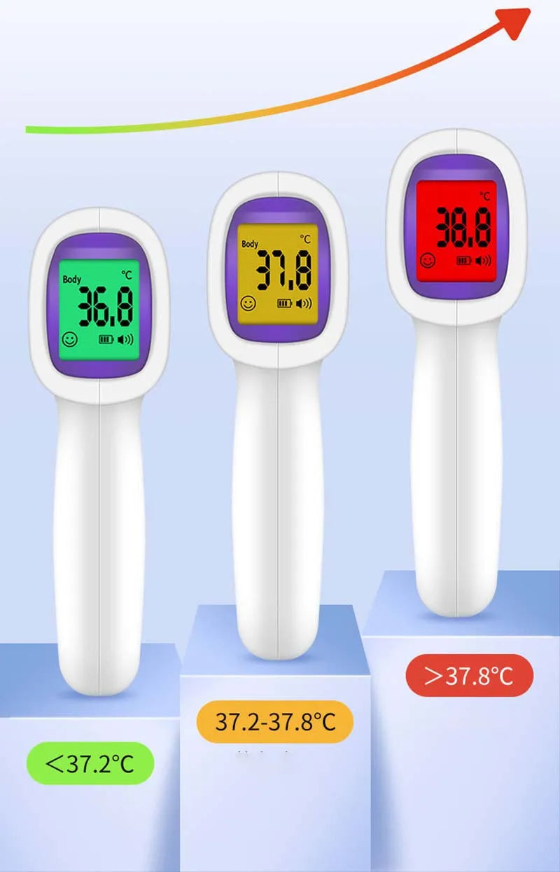Digital Heart Rate and Blood Pressure Tonometer
