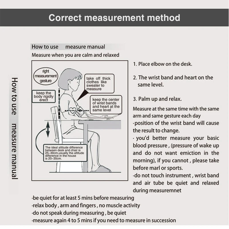 Digital Heart Rate and Blood Pressure Tonometer