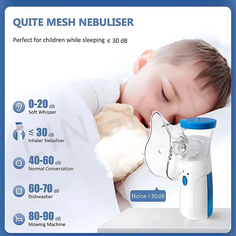 Silent Mesh Nebulizer Handheld Asthma Inhaler