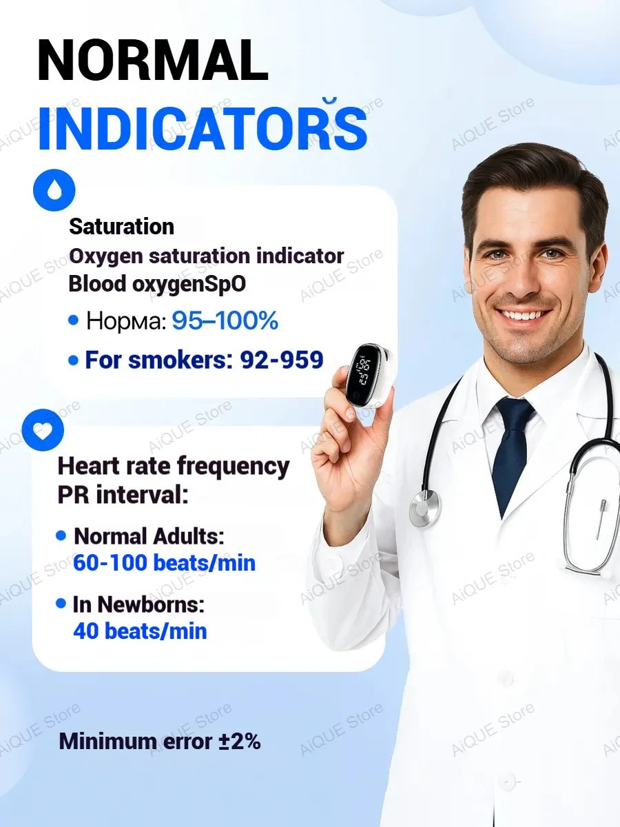 AiQUE Fingertip SPO2 Digital Oximeter Medical