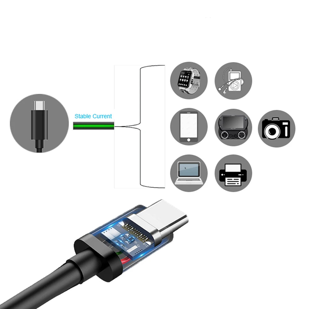 PD 60W USB Type C Cable Fast