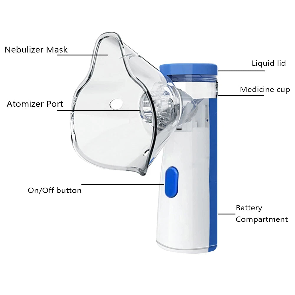 Silent Mesh Nebulizer Handheld Asthma Inhaler