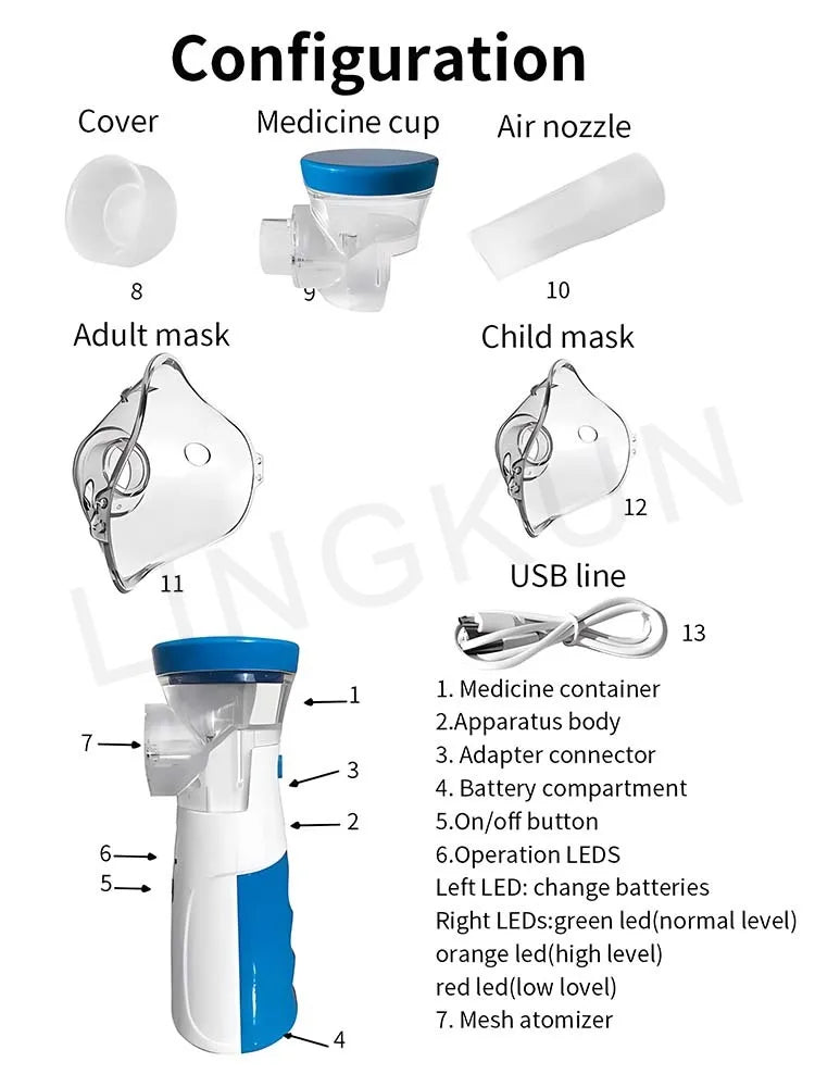 Silent Mesh Nebulizer Handheld Asthma Inhaler