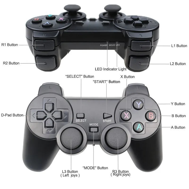 2.4G Wireless Gamepad Controller for PC