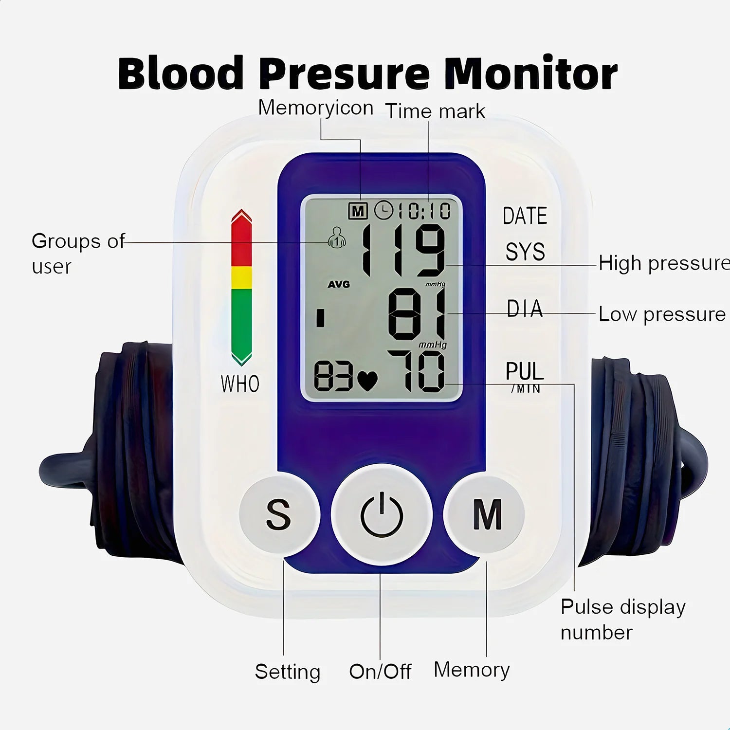 Automatic Digital Arm Blood Pressure Monitor Kit