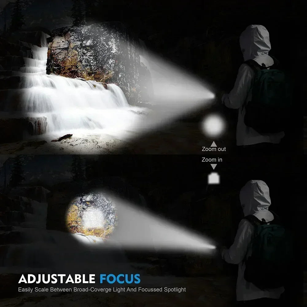 2000LM Tactical LED Flashlight with Display