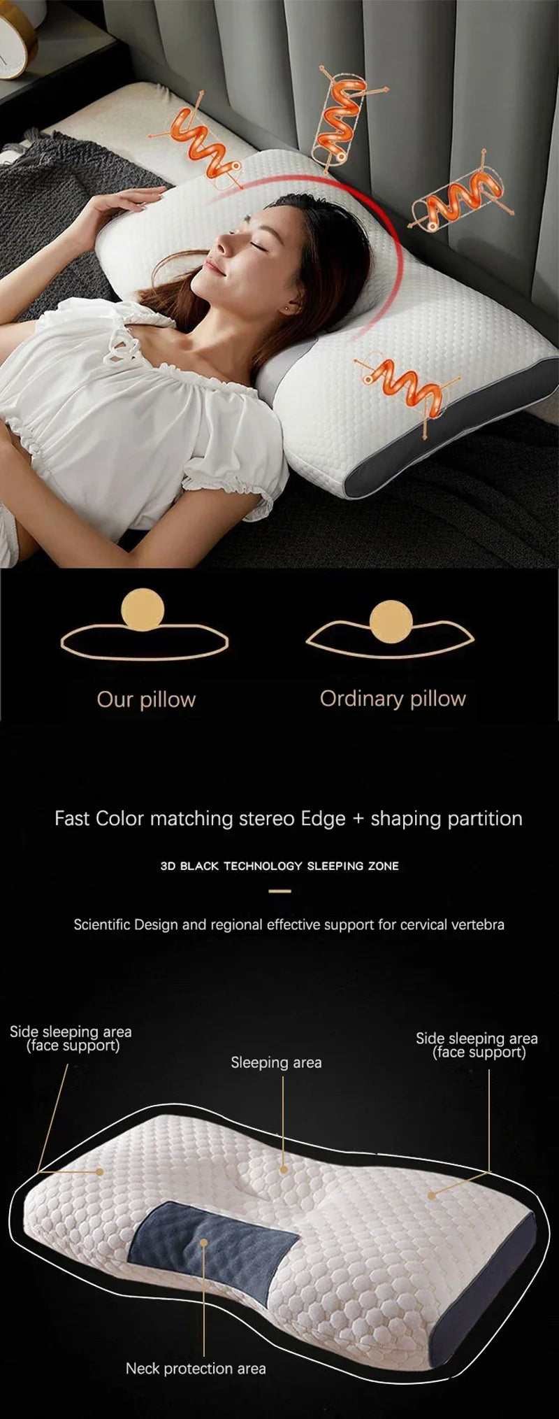Orthopedic Cervical Neck Pillow for Massage