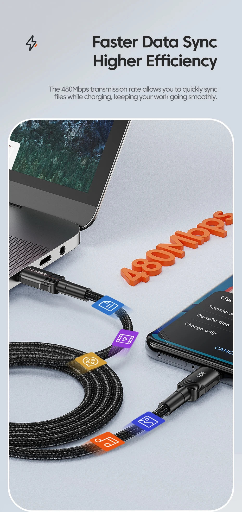 Toocki 100W USB C PD Fast Cable