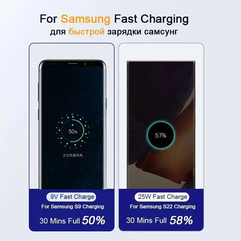 2PCS PD 45W USB C Cable Samsung