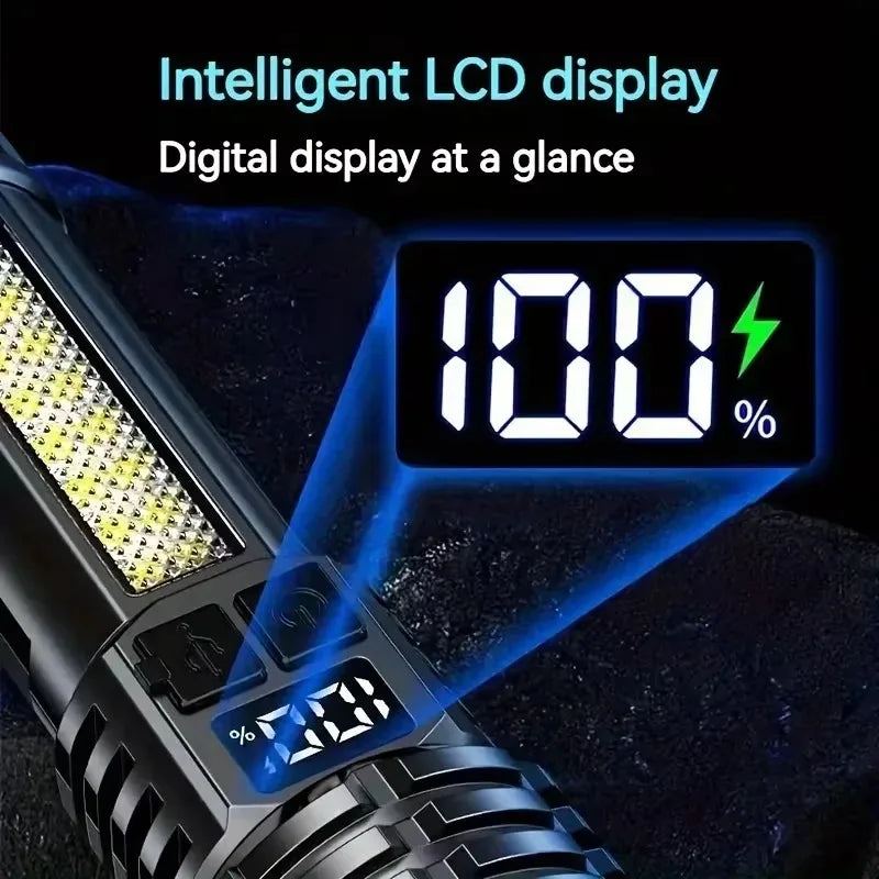 Type-C Rechargeable COB Flashlight with Side Light