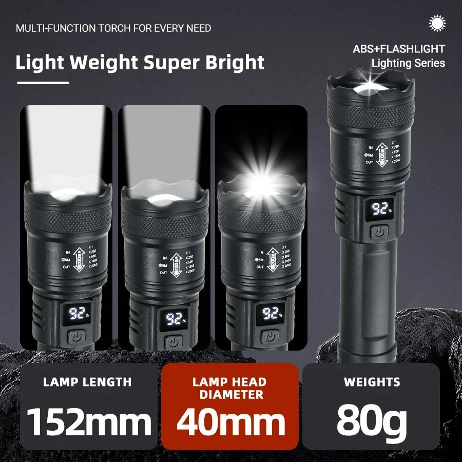 2000LM Tactical LED Flashlight with Display
