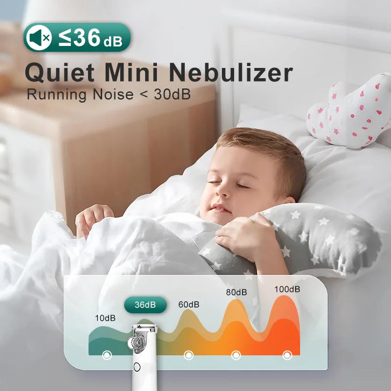 Silent Mesh Nebulizer Handheld Asthma Inhaler