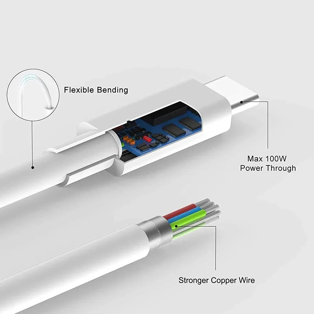 PD 60W USB Type C Cable Fast